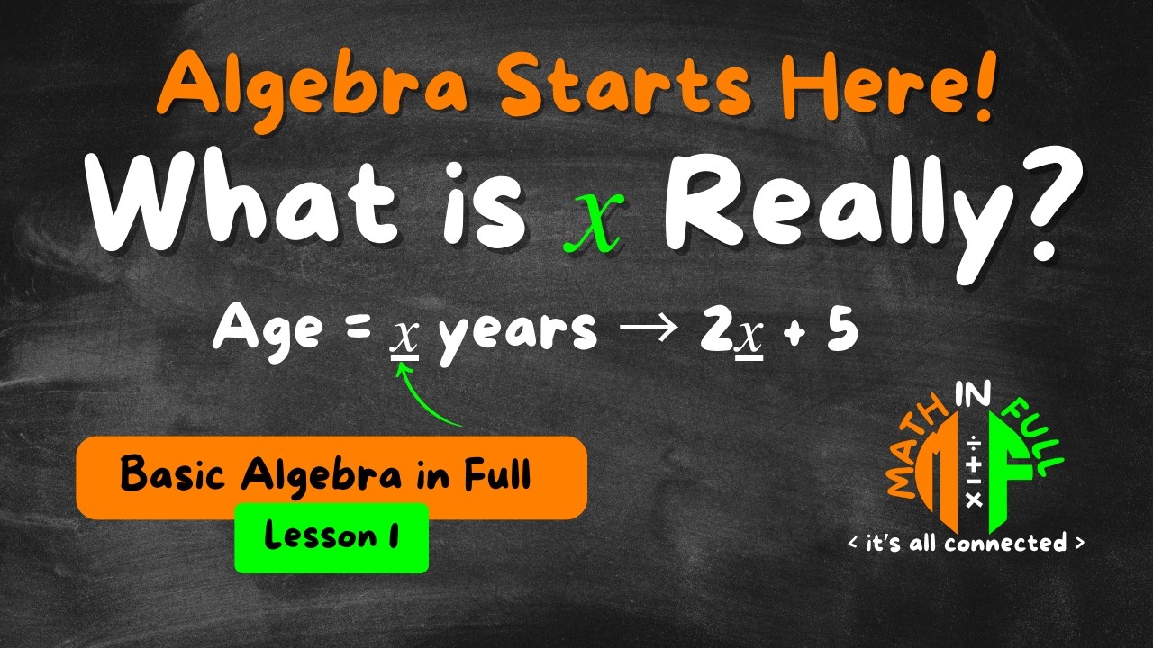 Introduction to Algebra – Variables, Terms, and Problem-solving | Basic Algebra in Full (Lesson 1)