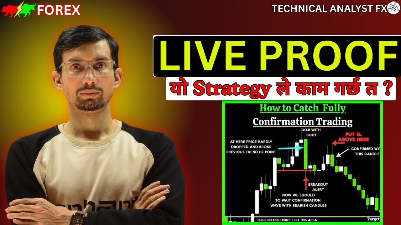 Forex Trading Nepal: One Strategy Mastery ले कसरी profit दियो? Real Data!