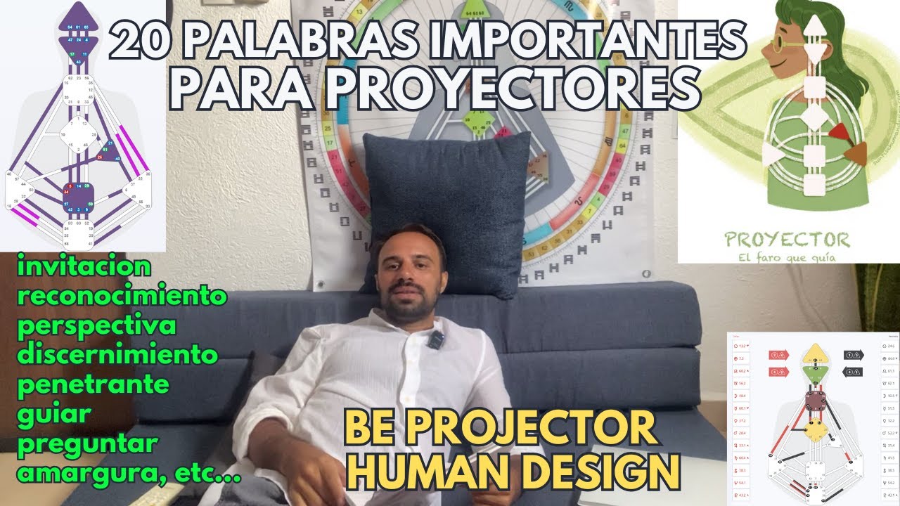 20 Palabras para Proyectores en Diseño Humano por un Proyector encarnando información