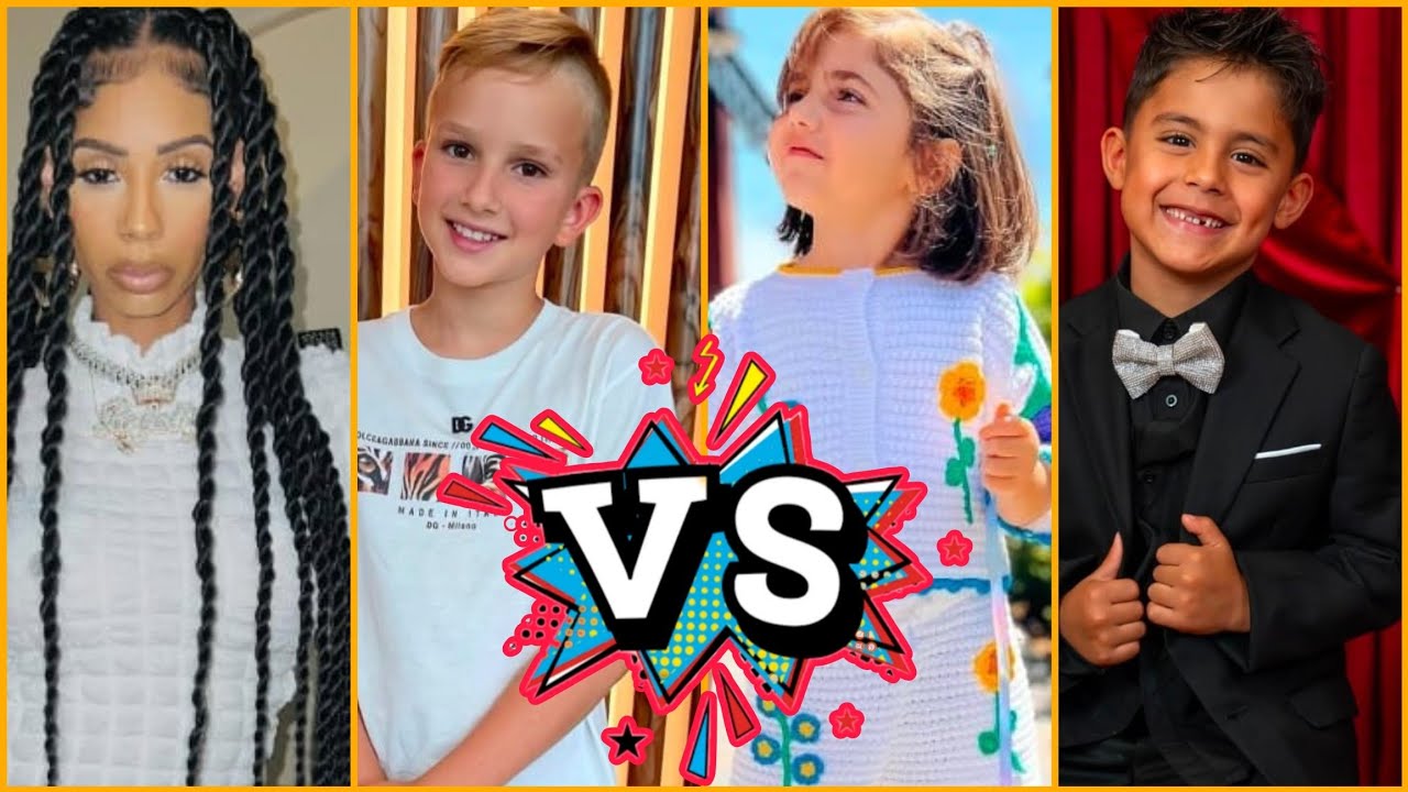 Prince Milan VS Mila Marwah (The Anazala Family) VS Vlad.Super.Vlad VS Life With Royalty Lifestyle 