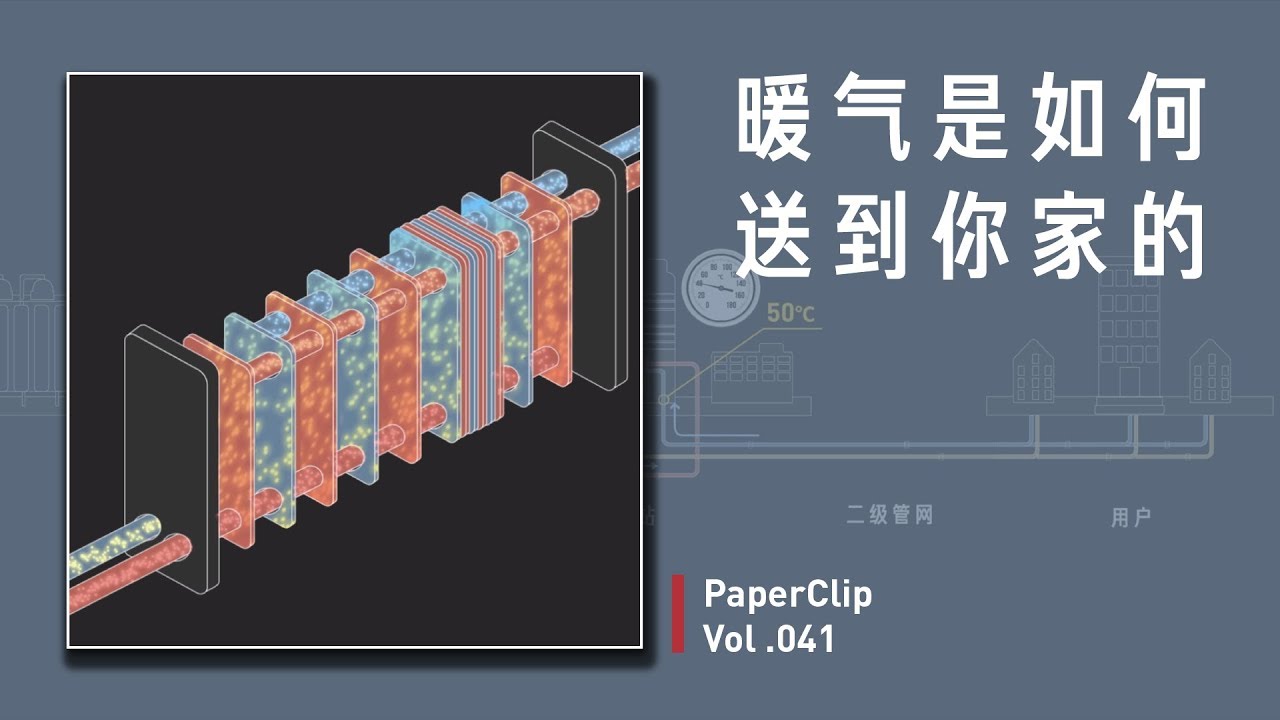 Vol.041 暖气是如何送到你家的？