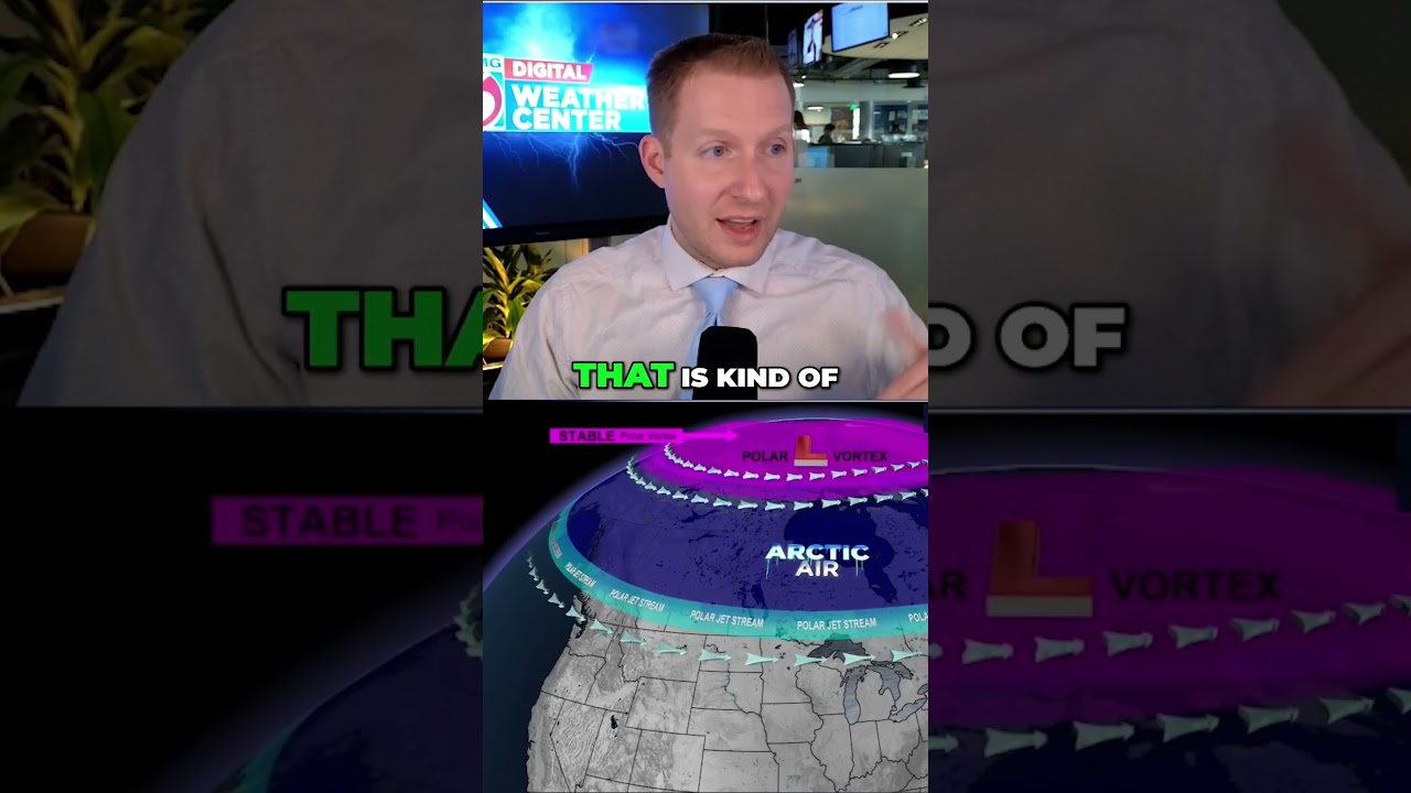 Here&rsquo;s The TRUTH Behind The Polar Vortex&hellip; #weather