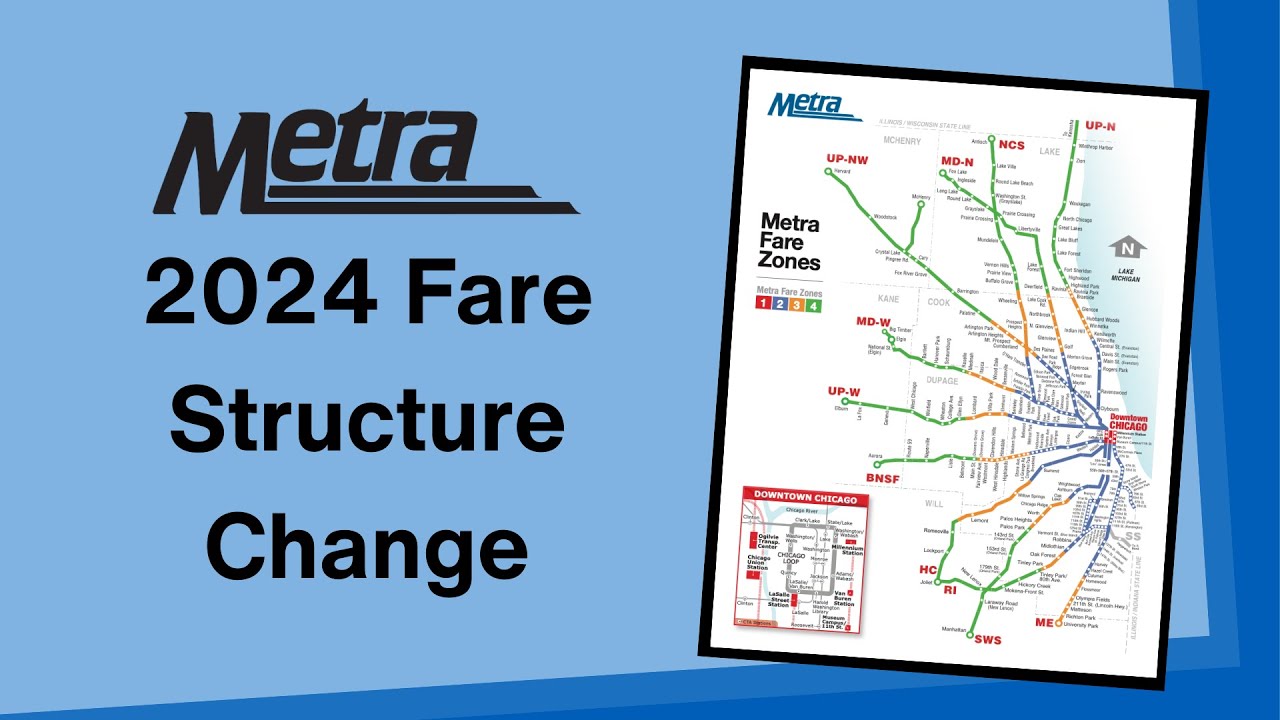2024 Fare Plan | Metra