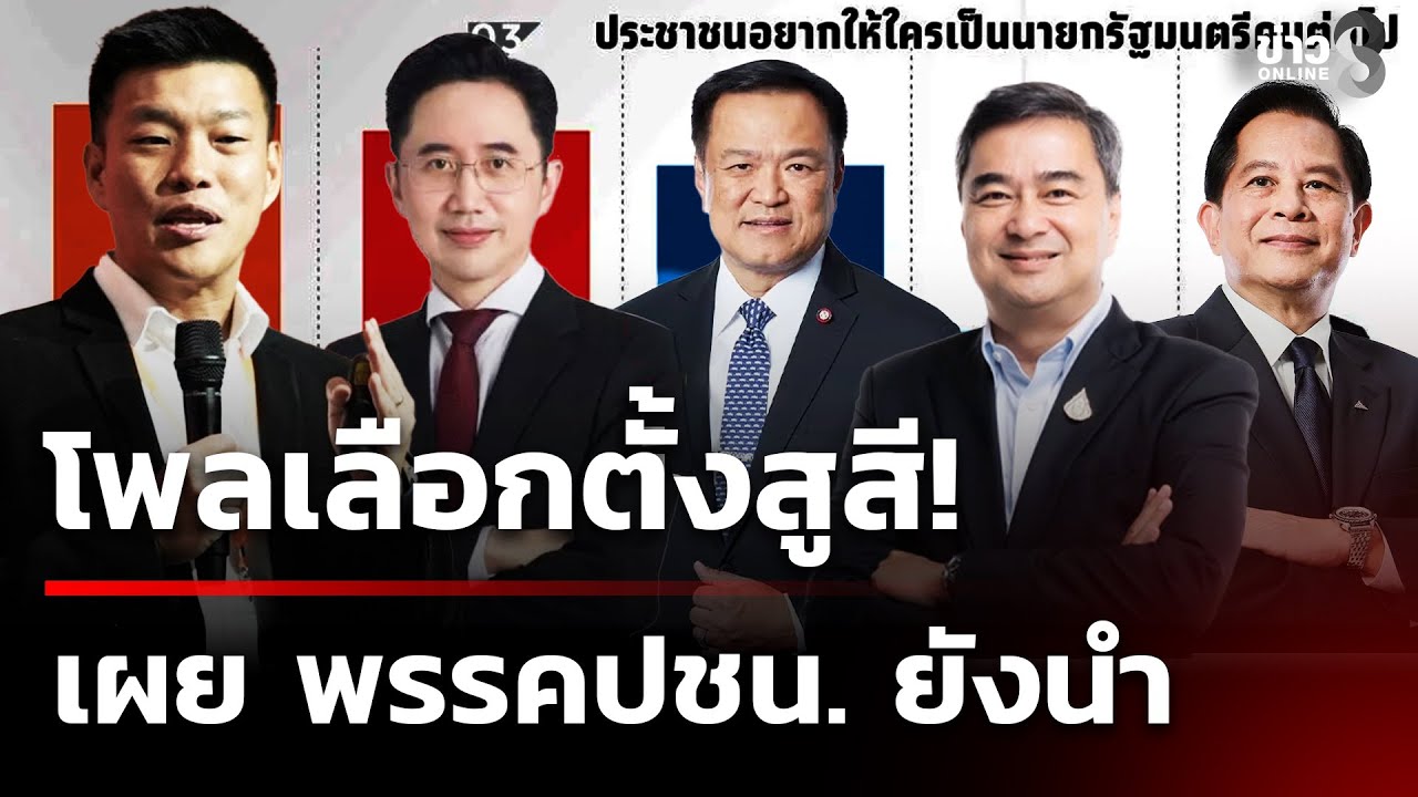โพลสวนดุสิตชี้การเมืองสูสี แต่ ปชน.ยังแรง | 21 ธ.ค. 68 | ข่าวใหญ่ช่อง8