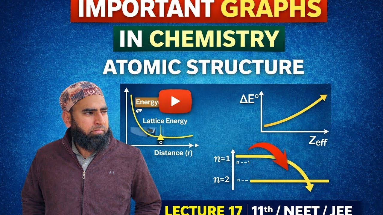 Introduction to graphs / atomic structure/ lecture no 17/class 11th/Neet/Jee 