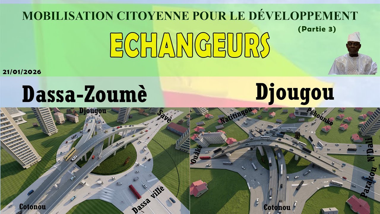 Vision Solution Echangeurs Dassa et Djougou ;  Agboessi CLOUBOU