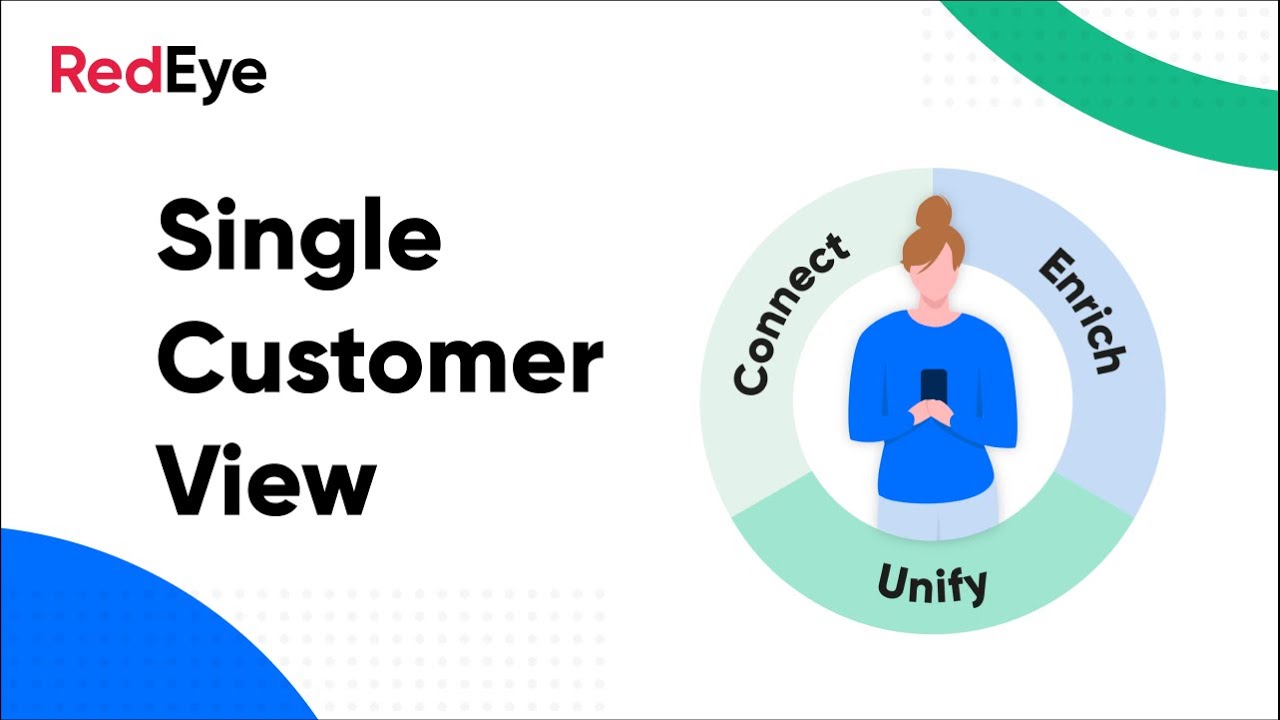 A Single Customer View: The One View to Rule Them All
