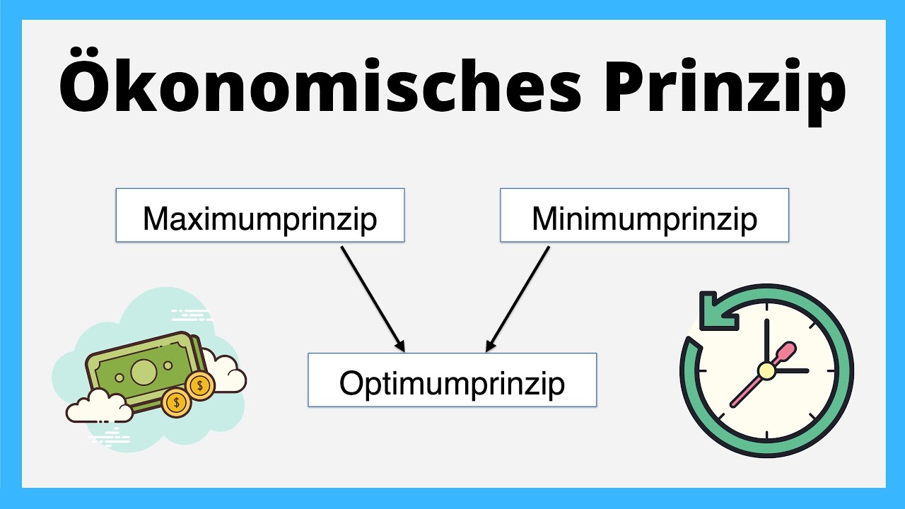 &Ouml;konomisches Prinzip | Maximum-, Minimum und Optimumprinzip | einfach erkl&auml;rt