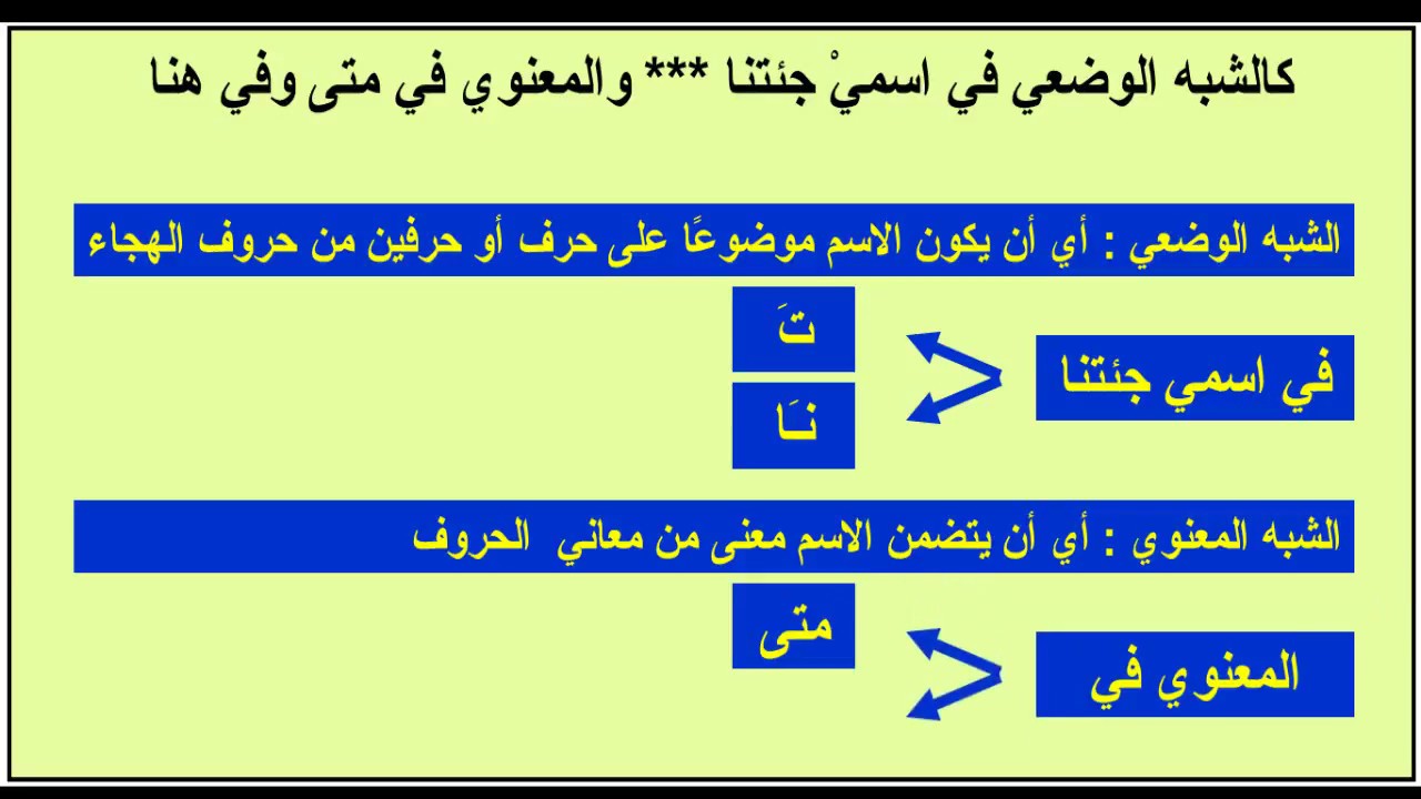 الإيجازُ المُسَهَّلُ في النَّحْوِ 5 المعرب والمبني [سبب البناء في الأسماء]  - عماد إبراهيم