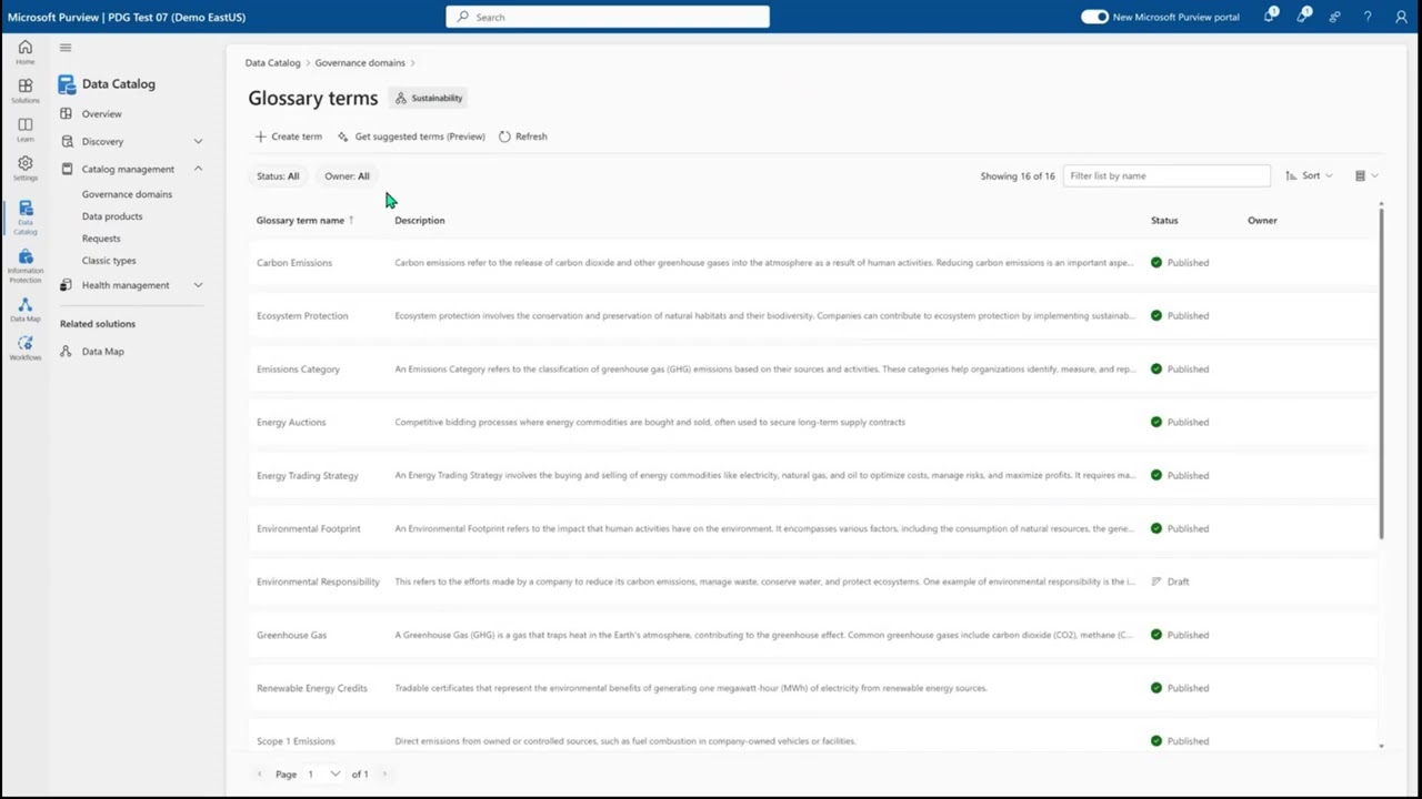 Каталог данных Microsoft Purview &mdash; управляйте своими данными с помощью Business Concepts