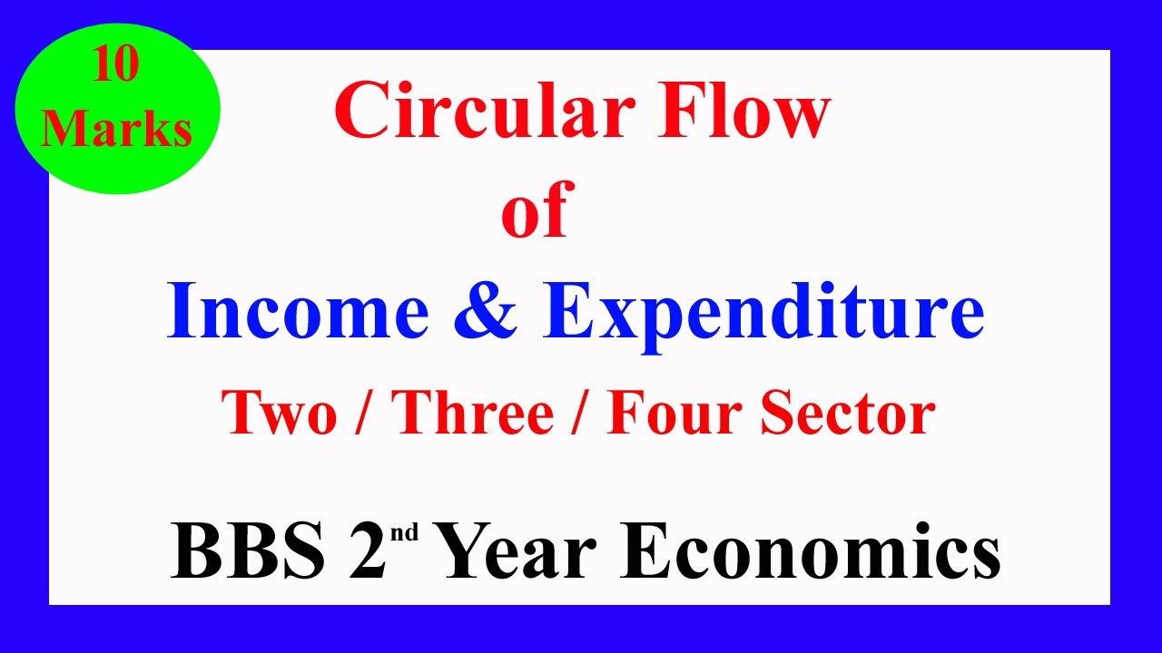 Circular Flow of Income and Expenditure  || BBS 2nd Year Economics || Two, Three, Four Sectors