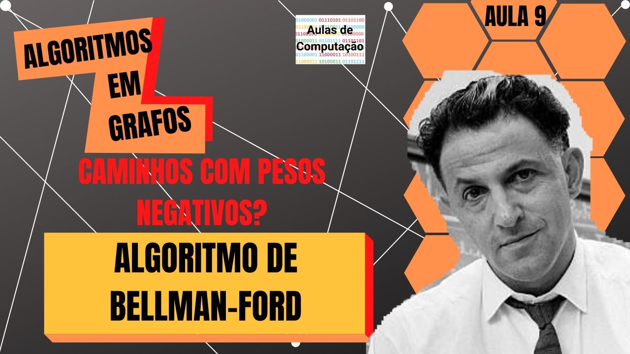 Algoritmo de Bellman-Ford - Algoritmos em Grafos