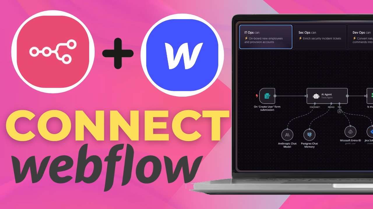 Как подключить Webflow к n8n (шаг за шагом)