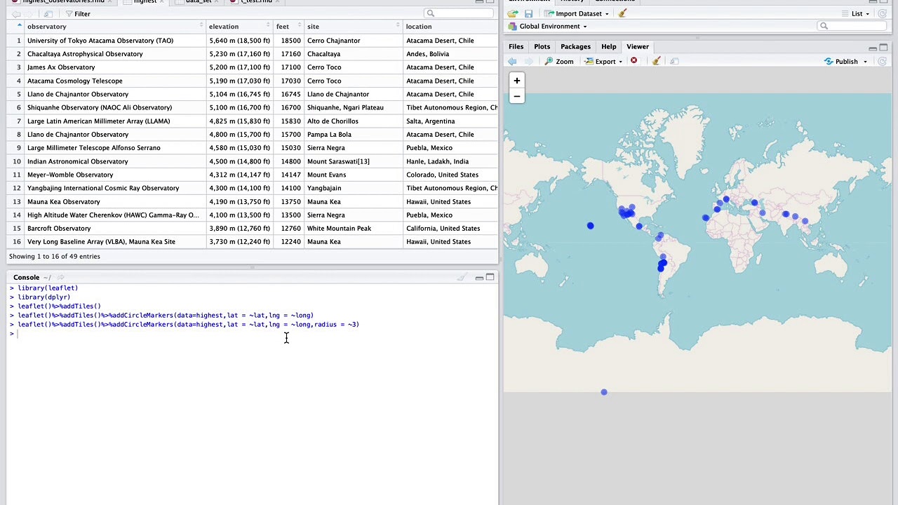 Creating interactive maps in R