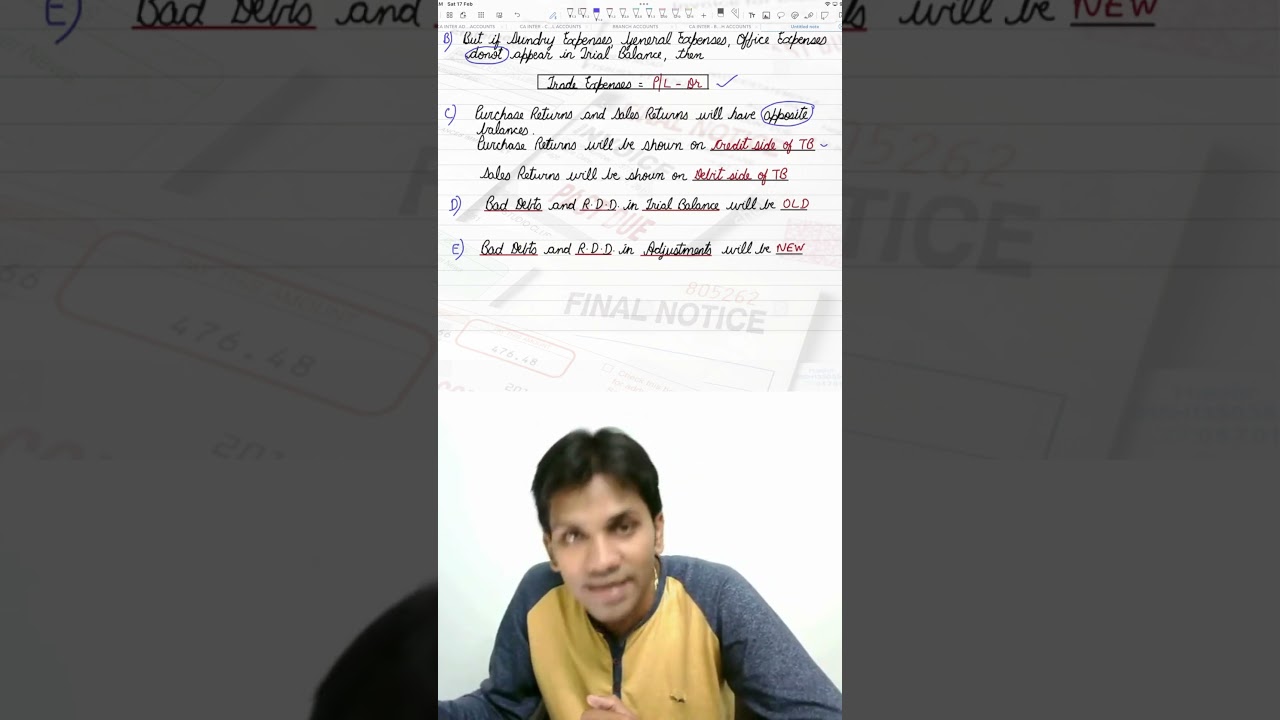 SYJC - Final Accounts_Few tricky adjustments
