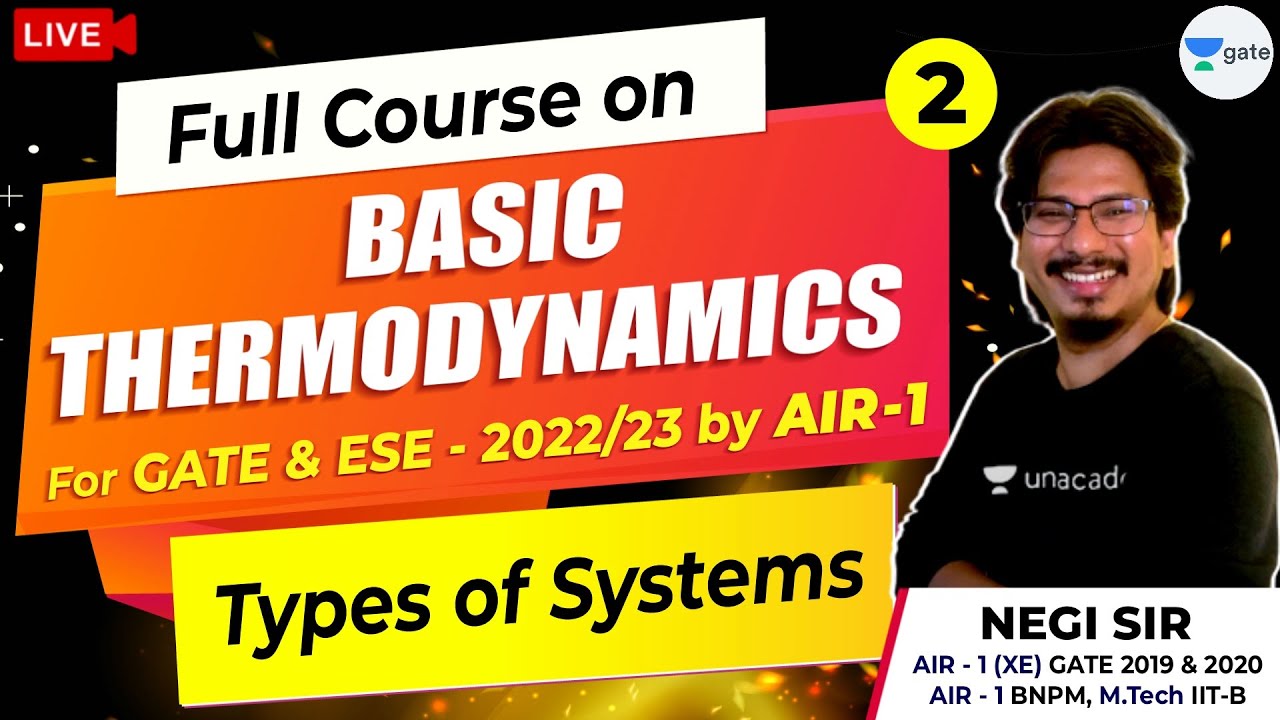 Types of Systems | Lec 2 | Basic Thermodynamics | GATE/ESE 2026/2027 Exam