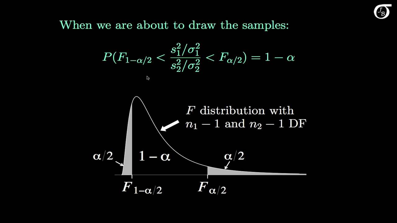 Deriving a Confidence Interval for the Ratio of Two Variances