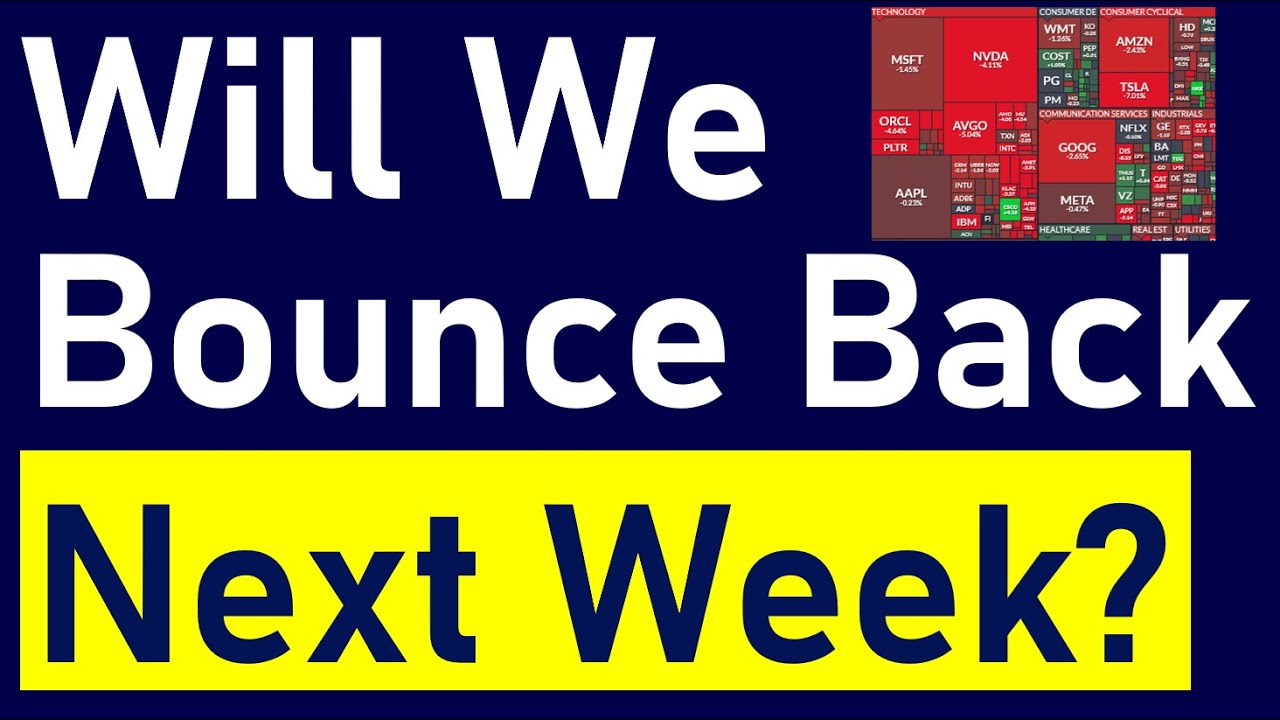 Will We Bounce Back Next Week? TSLA MSTR HIMS CLSK & BTC + Liquidity, Extreme Fear & Bulls Are Gone!