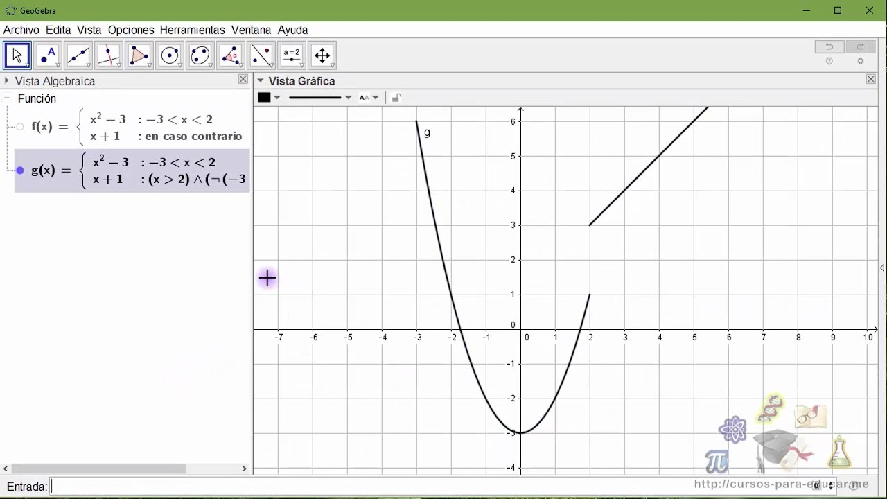 Como graficar funciones a trozos en Geogebra