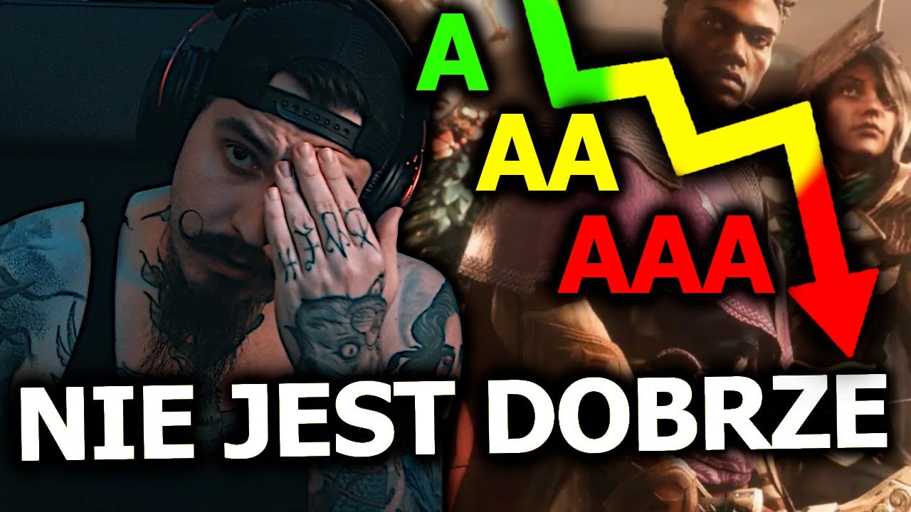Obecny Stan Gier AAA