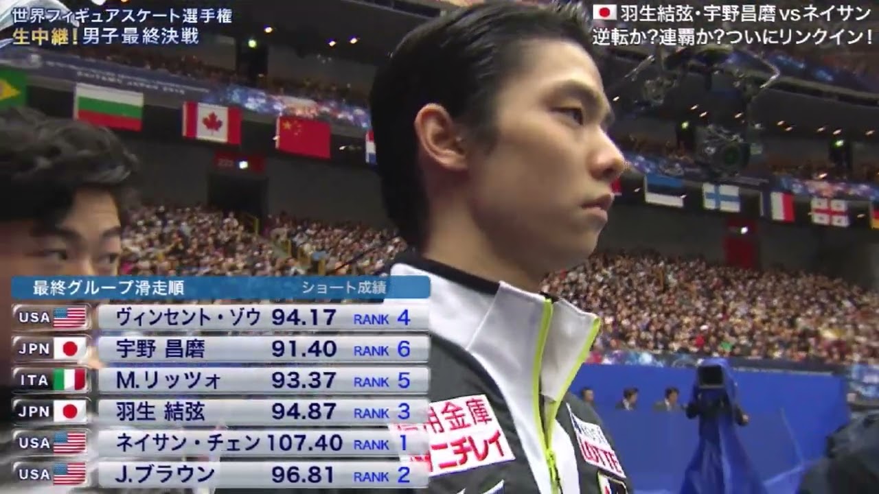 ＹＵＺＵＲＵ　More