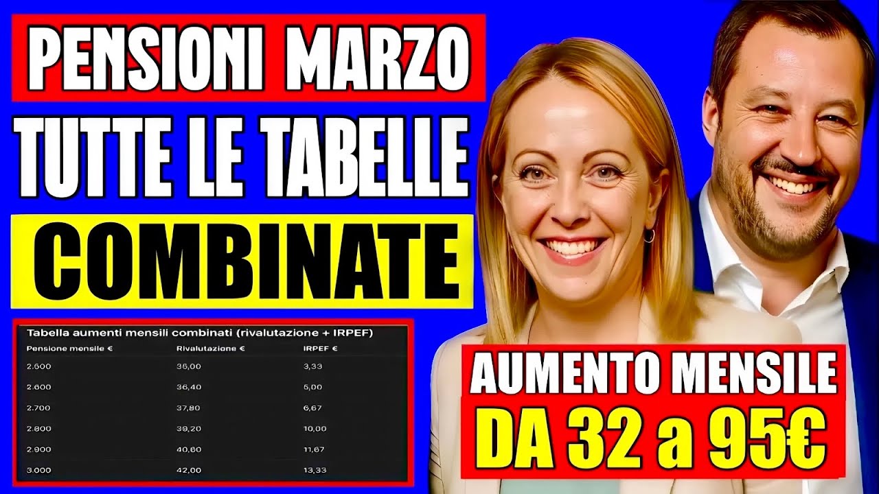 PENSIONI MARZO 👉 TUTTE LE TABELLE AUMENTI COMPLETE IRPEF + ARRETRATI + RIVALUTAZIONE! ECCO LE CIFRE💶