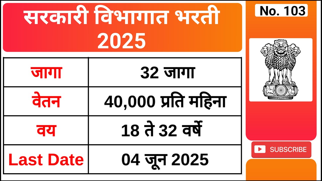 सरकारी विभागात भरती 2025 | BEL Recruitment 2025 | Govt Job | Project Engineer Jobs