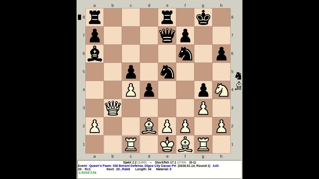 Sjakk 2 2 vs Stockfish 17 1 | Queen's Pawn: Old Benoni Defense #chess
