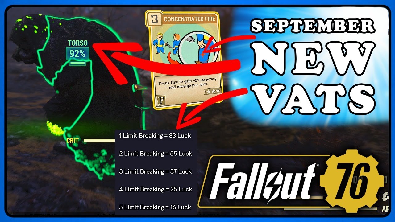 Fallout 76: The New VATS. Here How it will Work after 2nd September Patch.