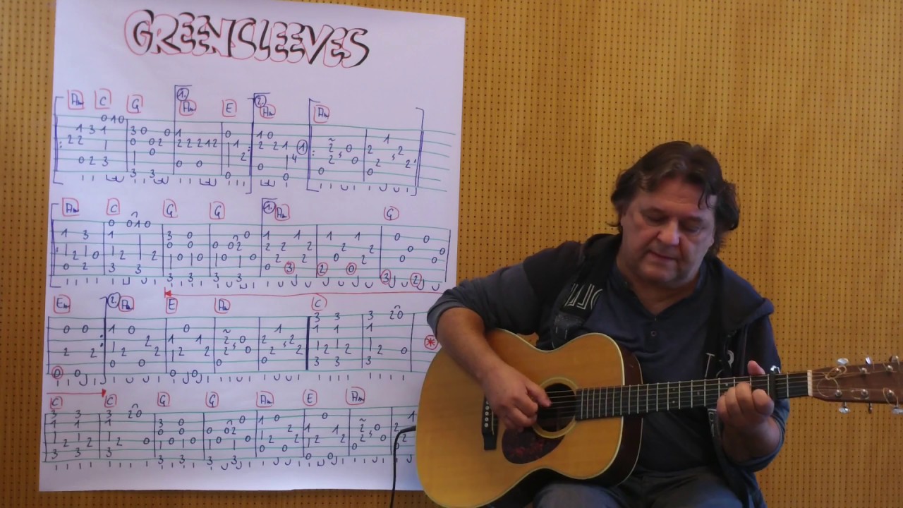 Fingerstyle Guitar Lesson # 174: GREENSLEEVES (Classic Intro & Fast Fingerpicking Version)