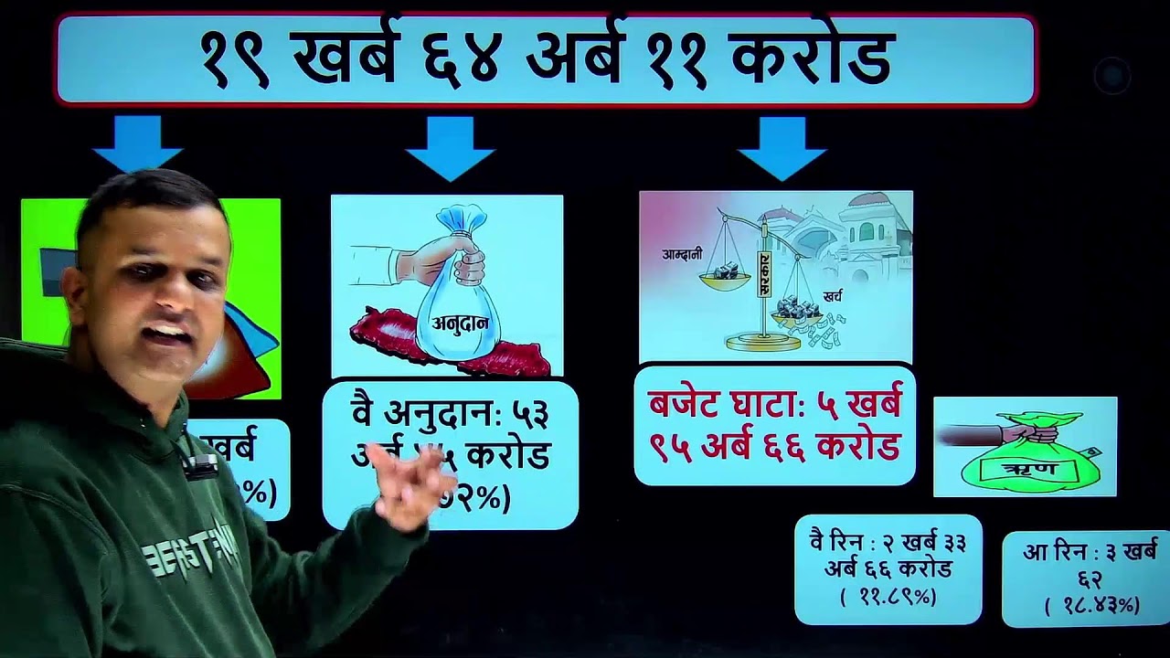 current affairs २०८२ मंसीर २८