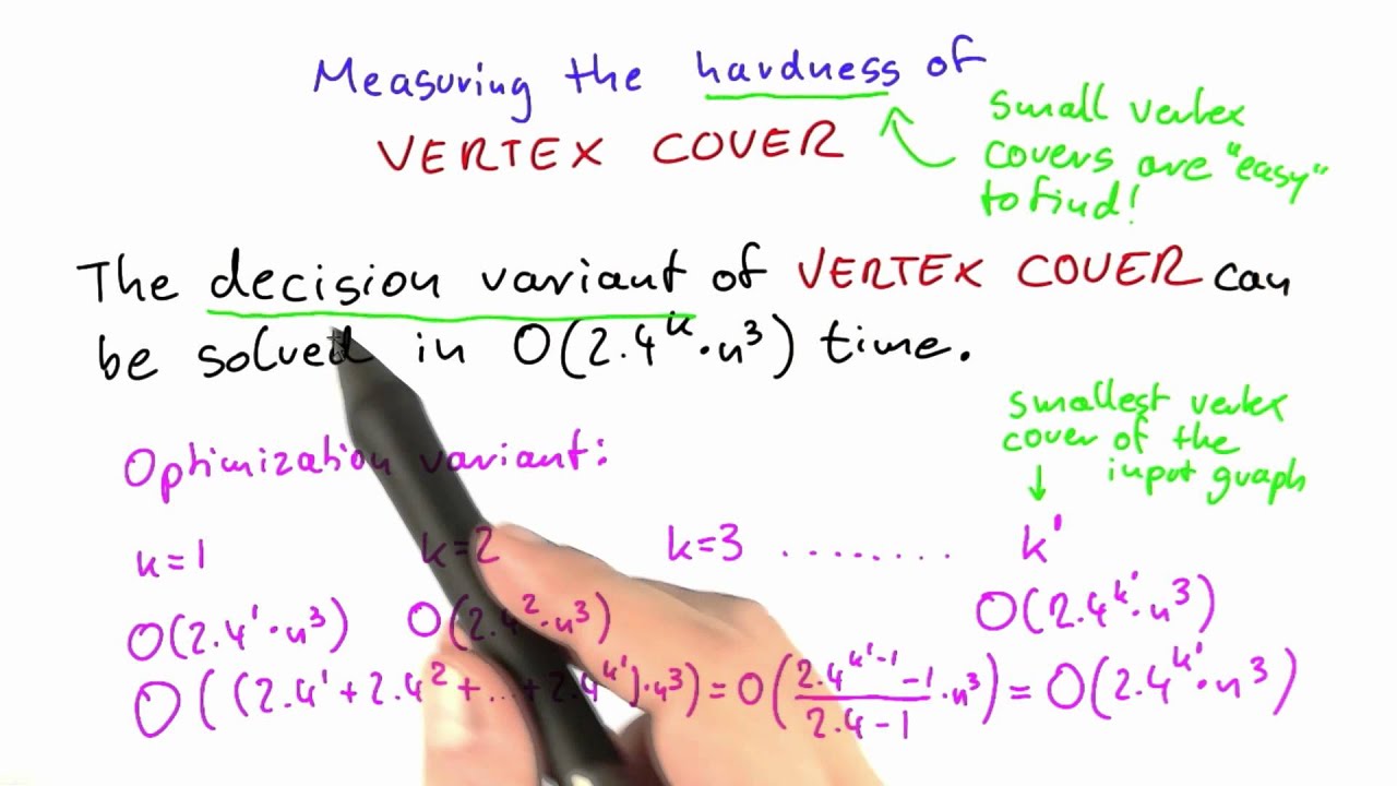 Fixed Parameter Tractability - Intro to Theoretical Computer Science