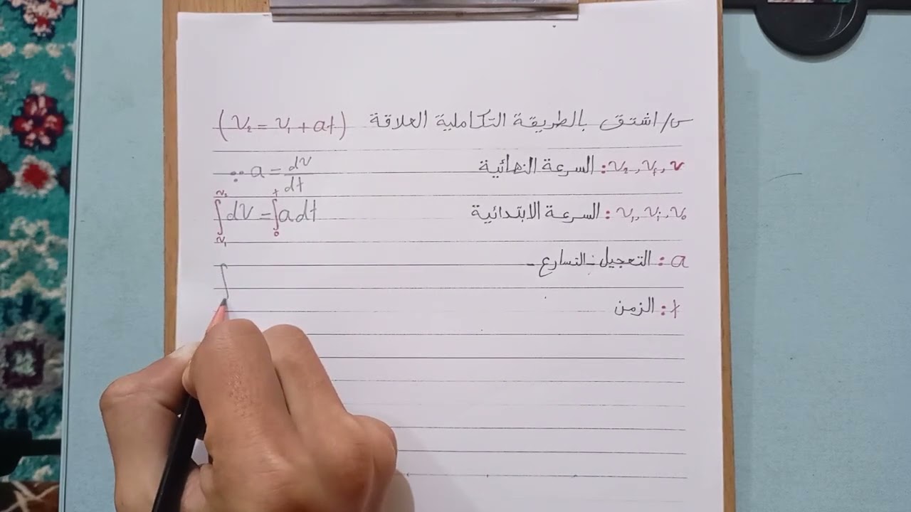 فيزياء-اشتقاق | الدرس1 | مرحلة اولى-قسم الرياضيات