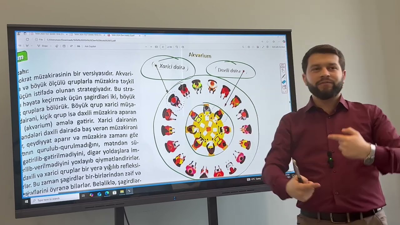İş üsulları 2-ci hissə | 15 iş üsulunun izahı | Elgün Əhmədov 0506977833 #kurikulum #miq