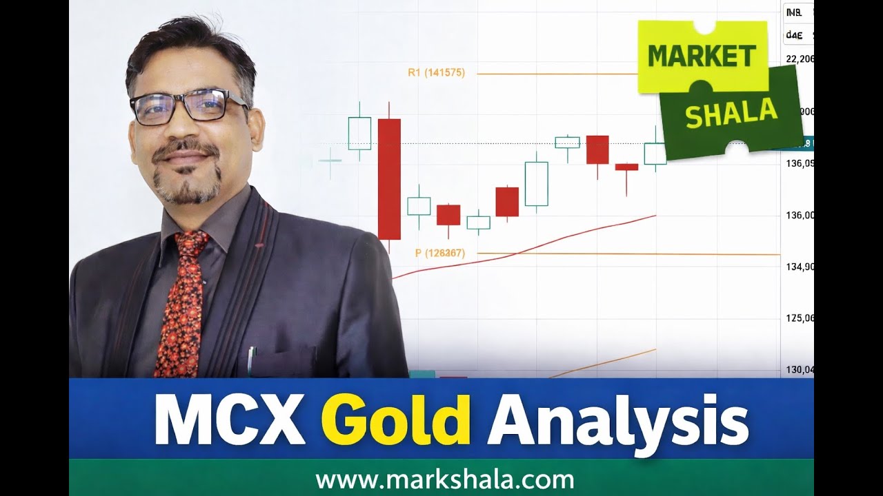 Gold Weekly Analysis | Buy or Sell Gold? Key Levels, Trend & Strategy | MarketShala