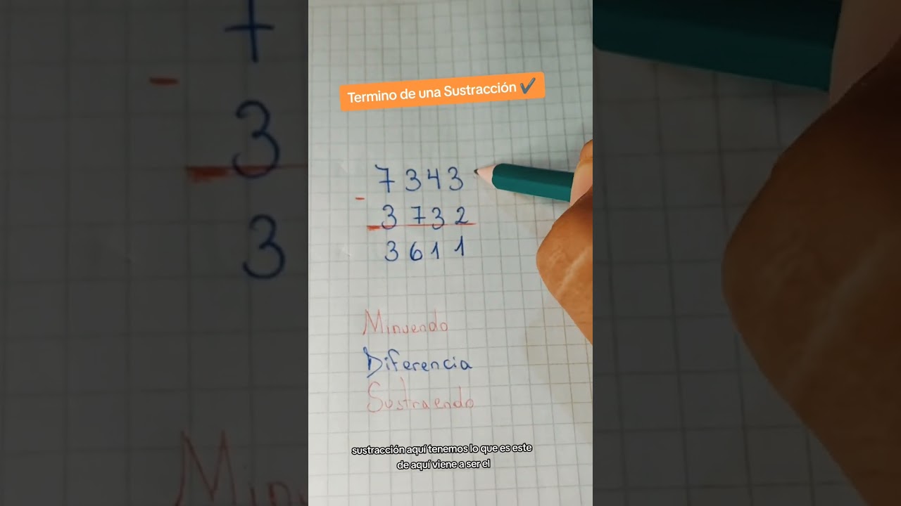 Los t&eacute;rminos de una Sustracci&oacute;n...