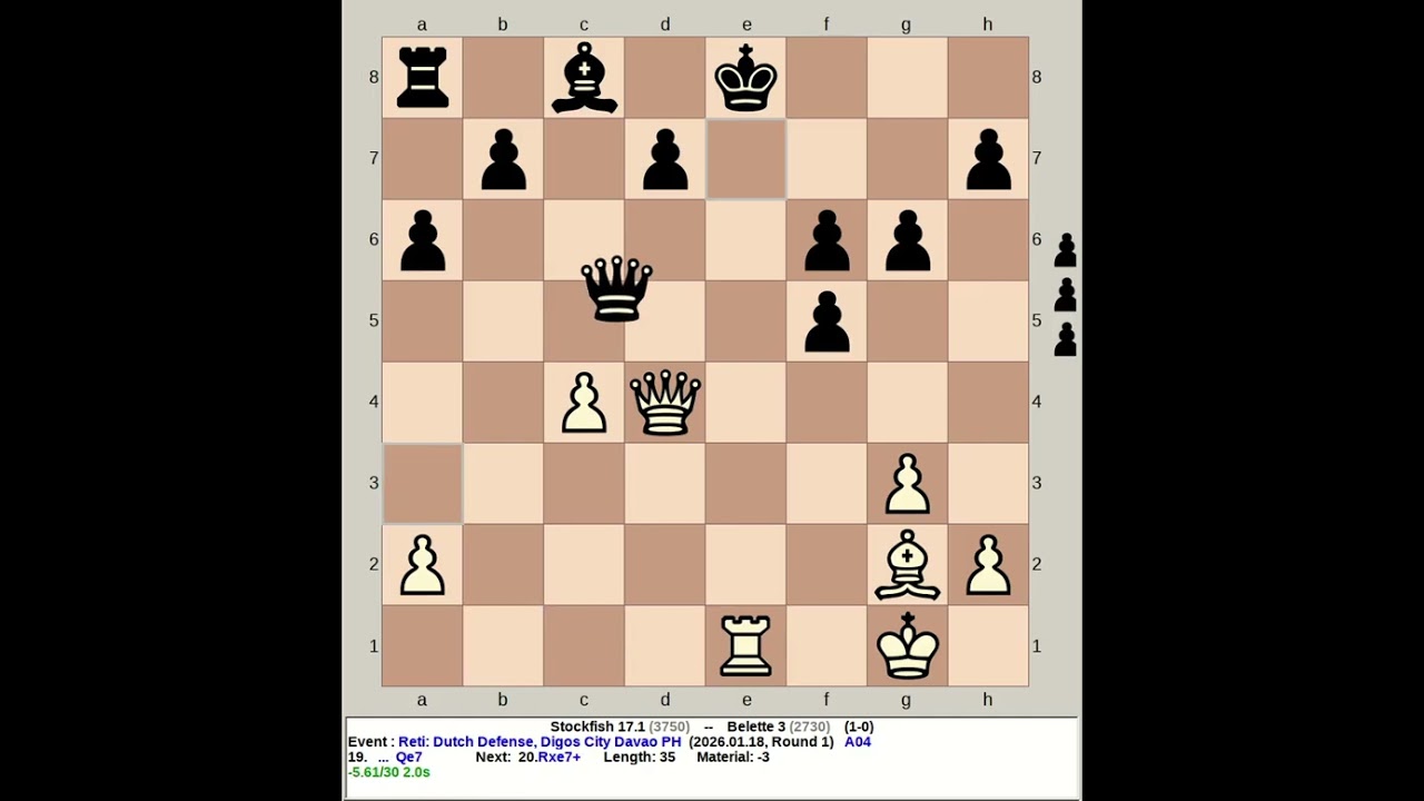 Stockfish 17.1 vs Belette 3 | Reti: Dutch Defense #chess