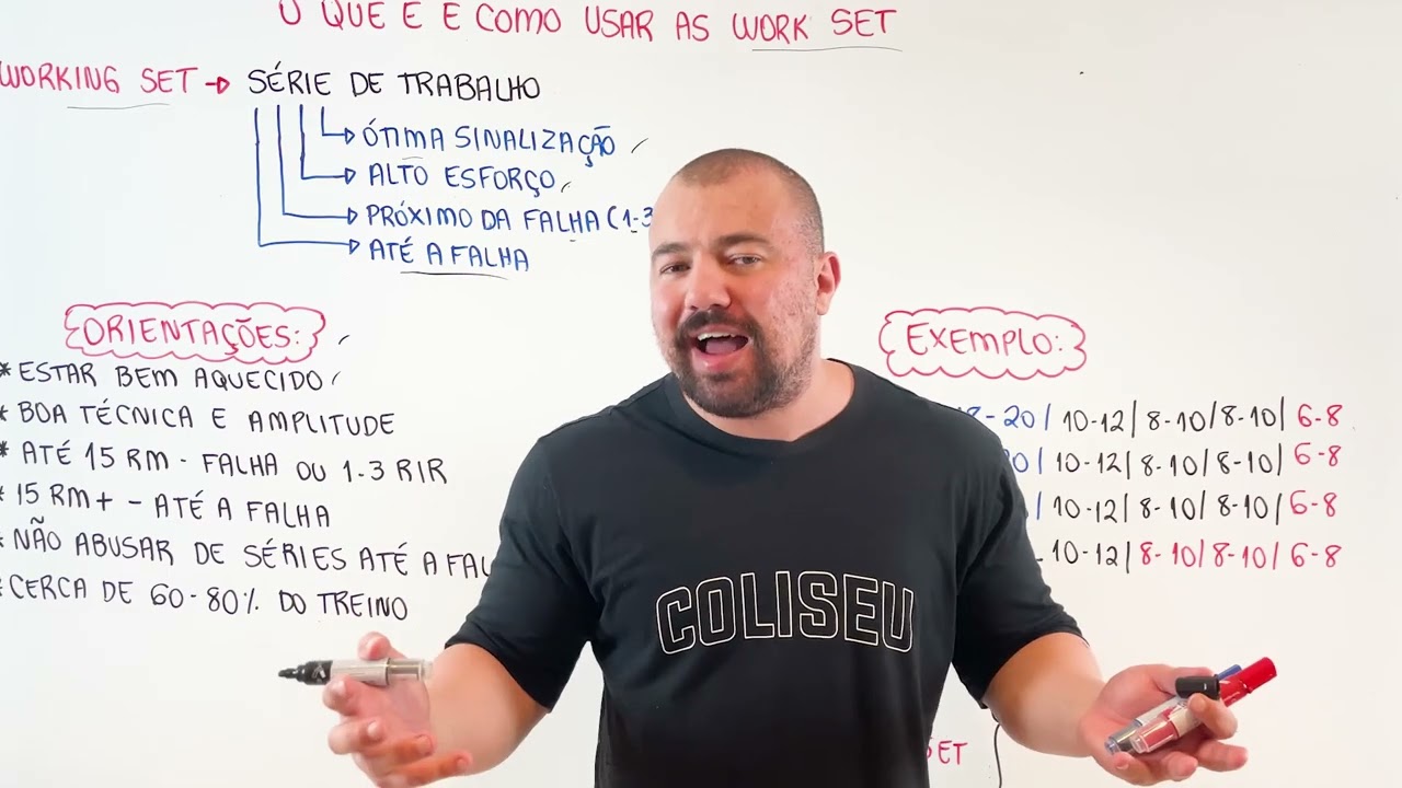 GodoiFLIX - O que é e como usar as work set