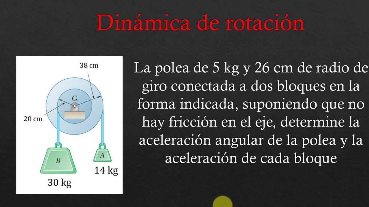 Dinamica de rotacion polea doble-Teorema de los ejes paralelos.
