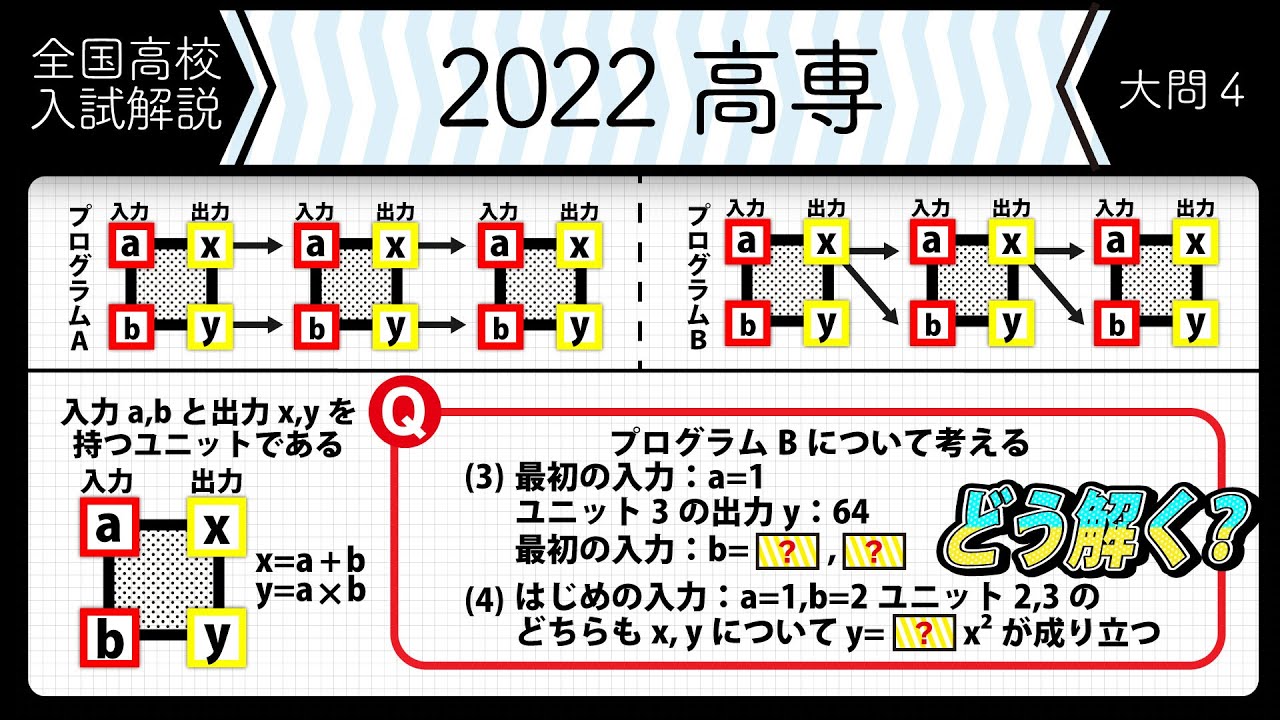 【2022年全国高校入試数学解説】高専　大問４　高校入試 高校受験 令和４年度 数学 2022年