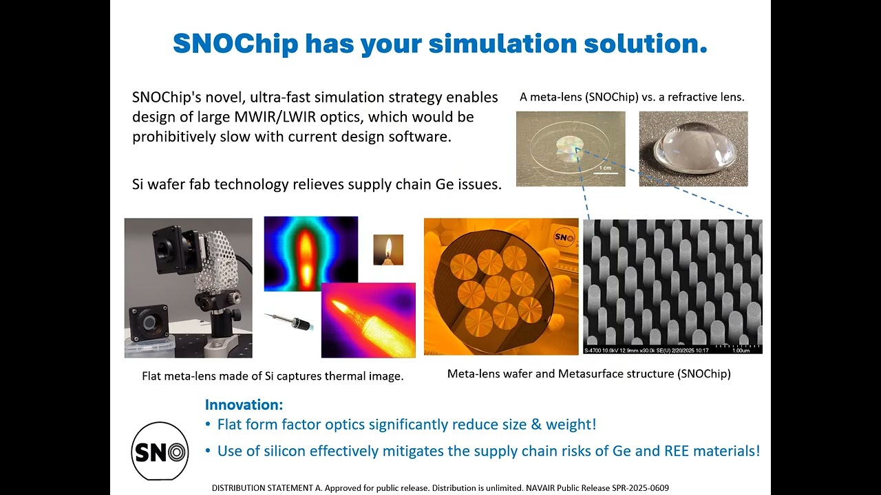 SNOChip's Navy STP Tech Talk on Optical Meta Surfaces for Thermal Sensing & Imaging