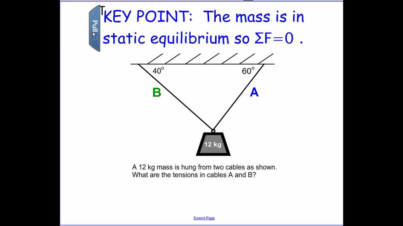 Static Equilibrium