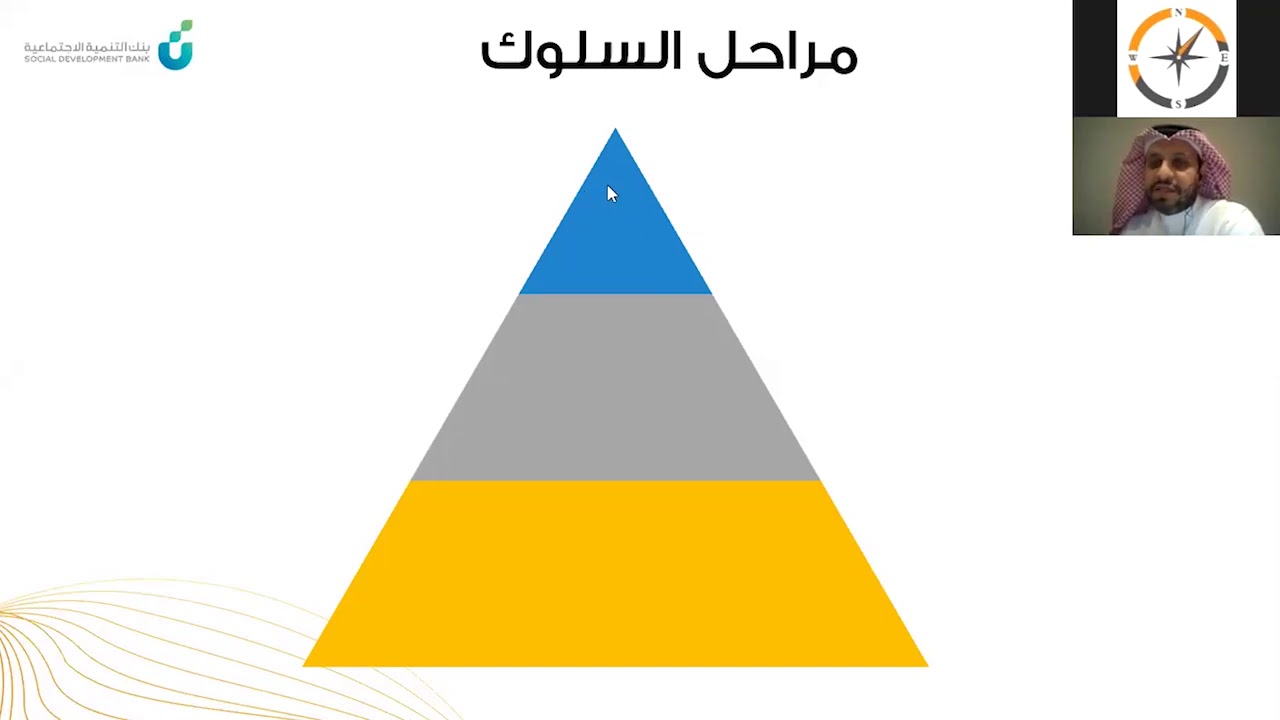 دورة تدريبية | استراتيجيات النجاح الإداري