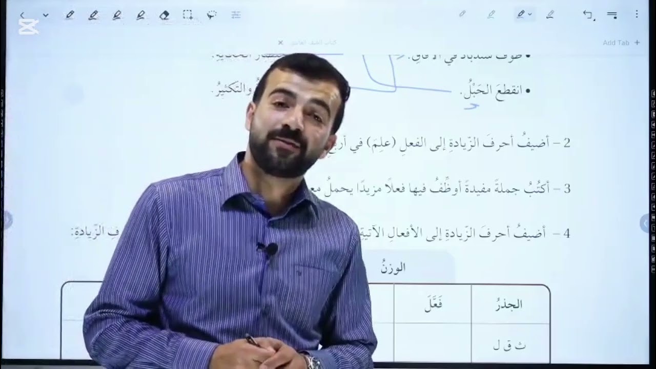 حل أسئلة معاني الأفعال المزيدة / الصف العاشر / المنهاج الجديد
