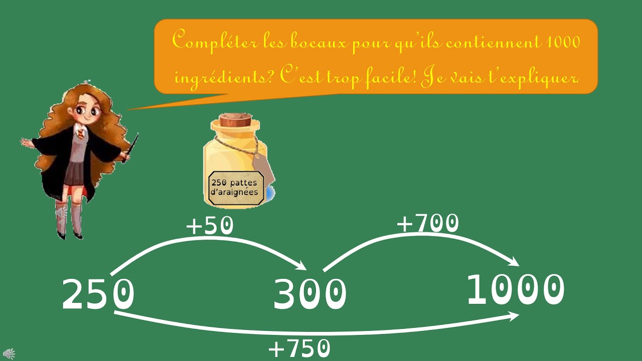 Les compléments à 1000
