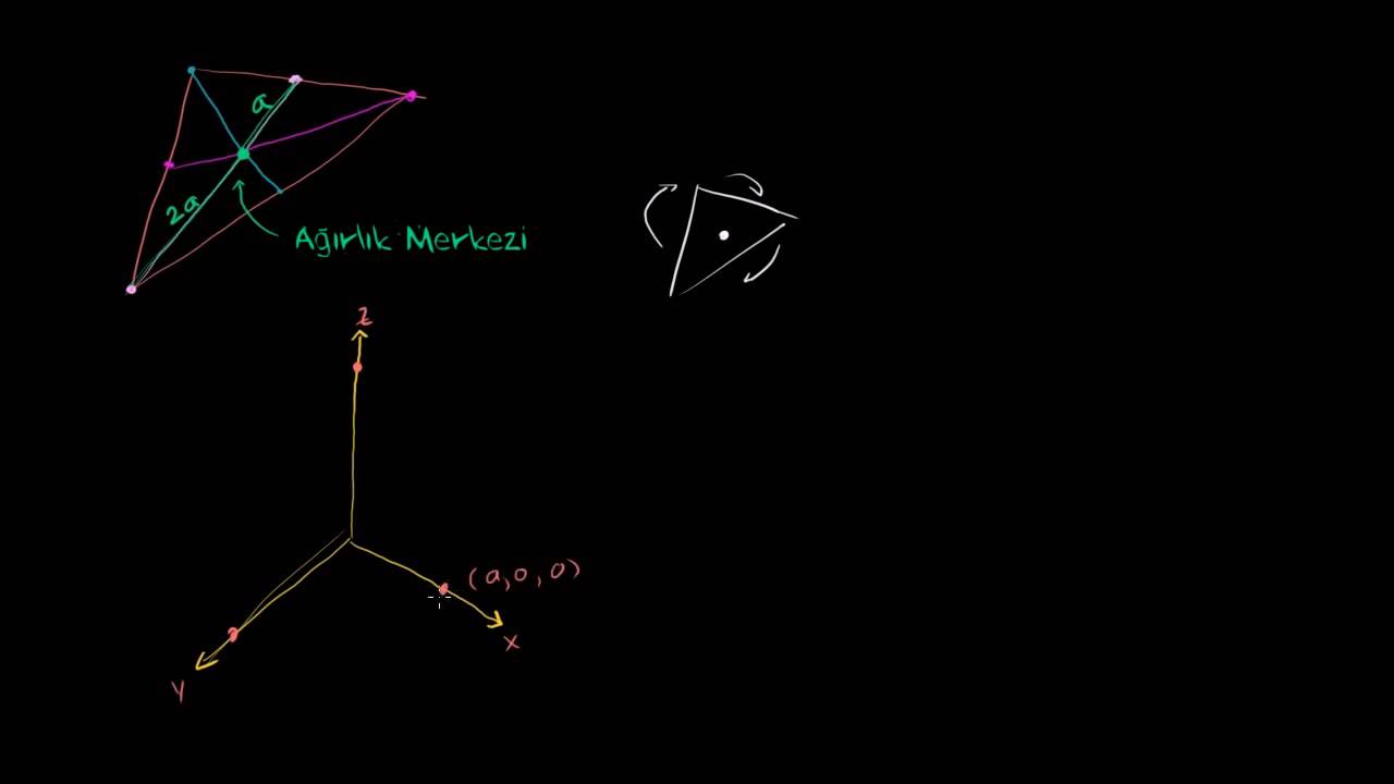 Üçgenin Kenarortay ve Ağırlık Merkezi (Geometri / Üçgenler)