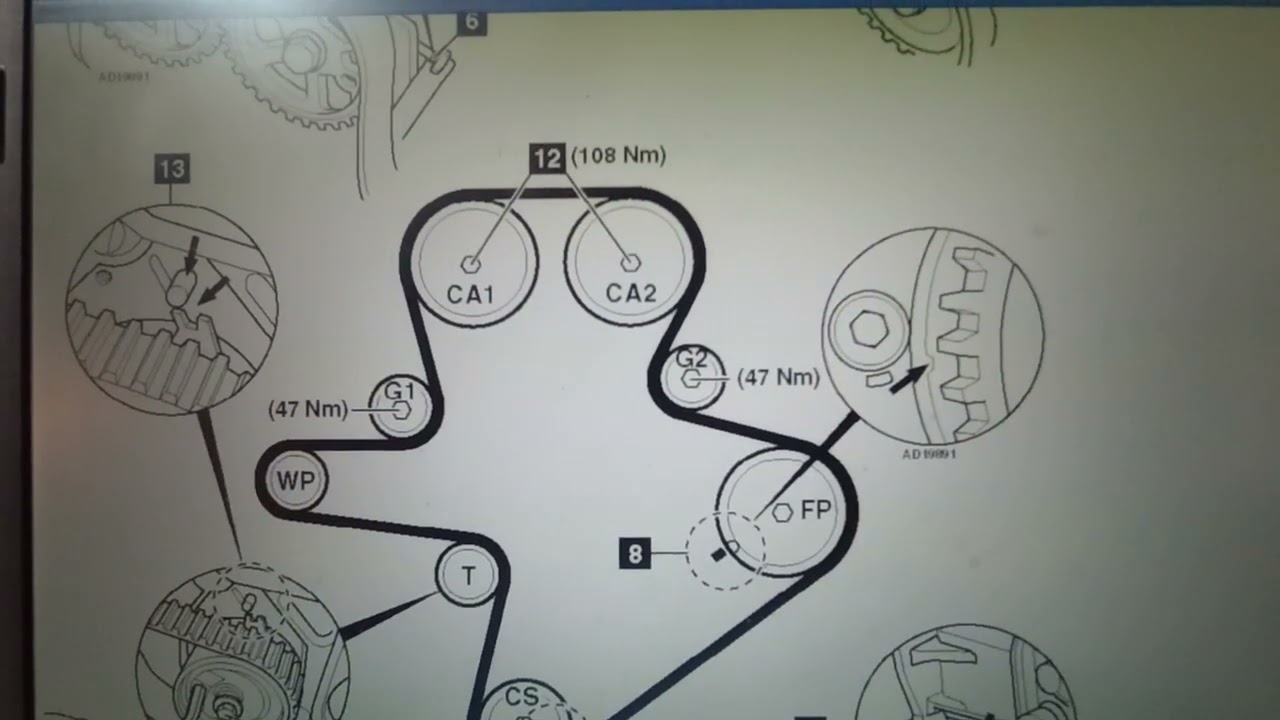 timing belts/cinghia distribuzione/curea distribuție jeep cherokee 2.8 crd 109 kw