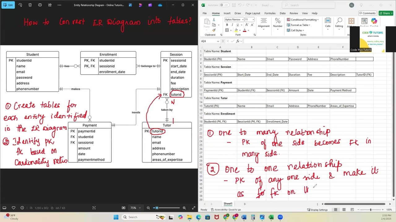 Converting Entity Relationship Diagrams (ER Diagrams) to Tables | Database Design Series (Part 5)