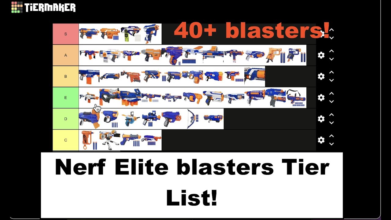 Nerf Elite Blasters Tier List! (Whole Nerf Elite Series!)