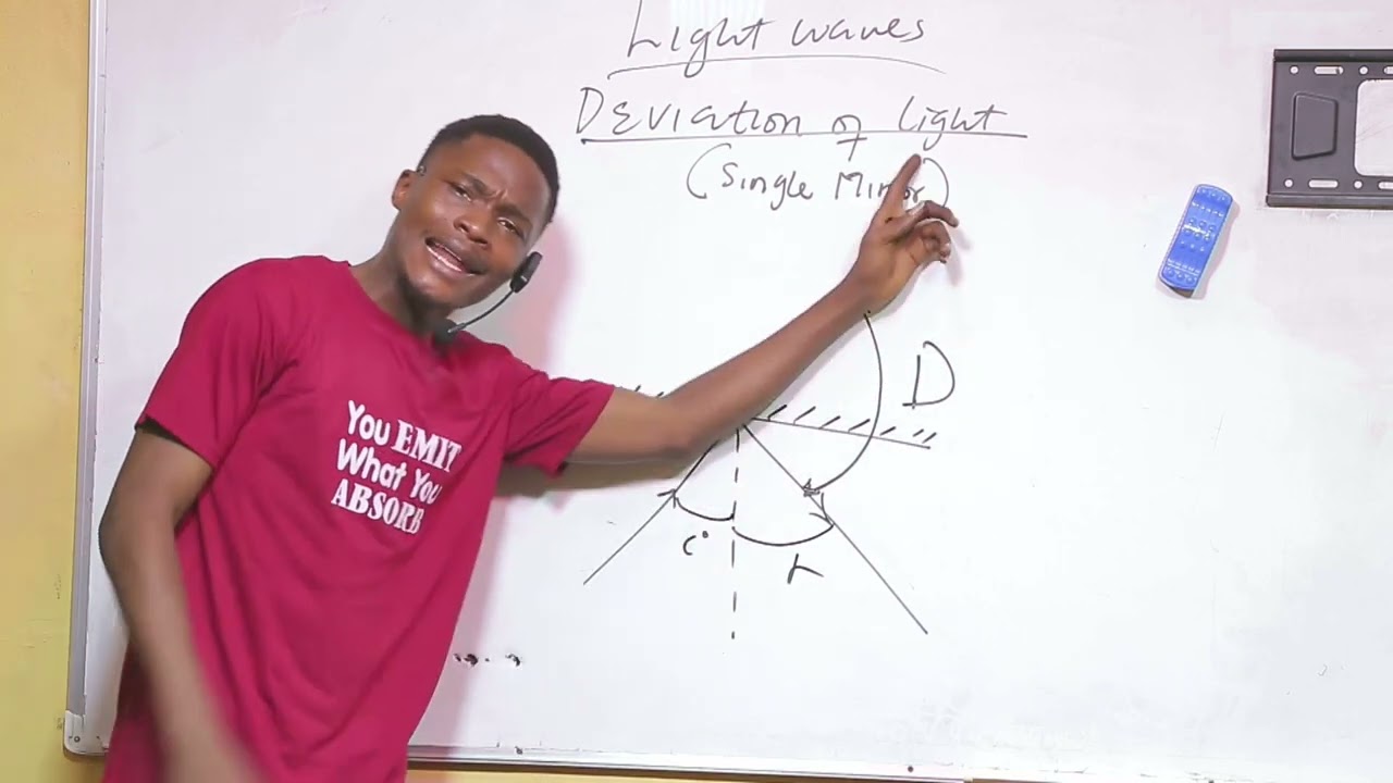Light waves -Deviation of Light -Emmanuel Prime||MYDREAMSACADEMY